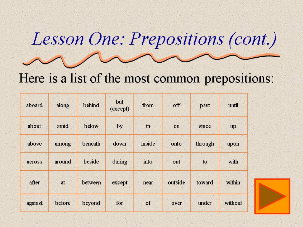 Lesson One: Prepositions (cont.) Here is a list of the most common prepositions: